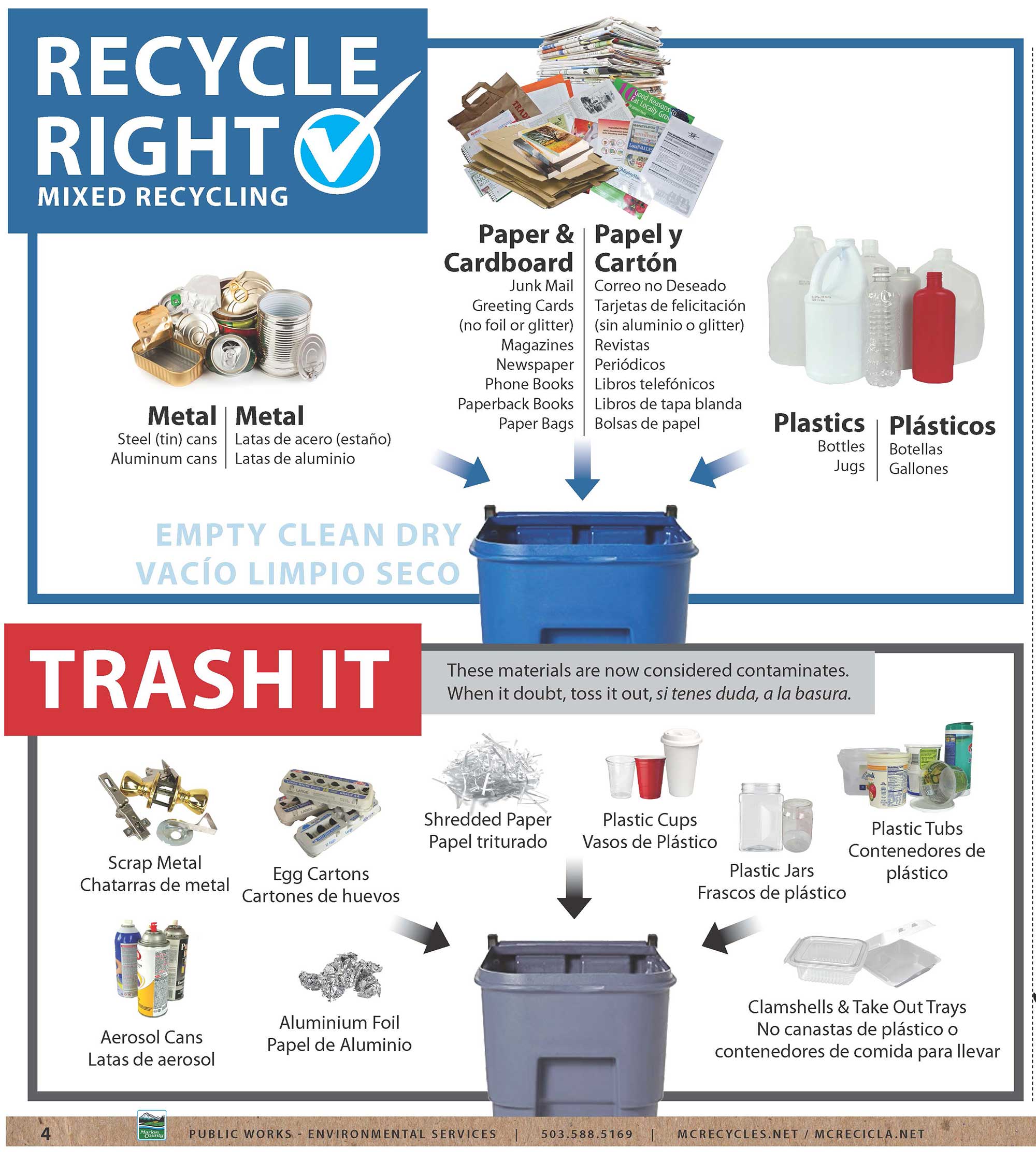 Recycling Guidelines Valley Recycling and Disposal Salem, Keizer